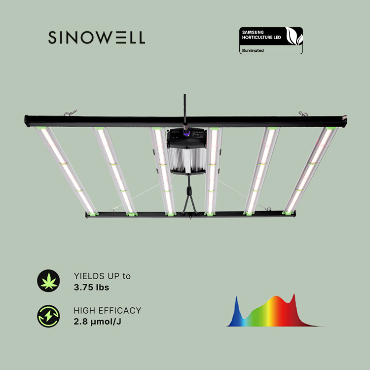 Erträge bis zu 3,75 Pfund US S – Led Grow Light Bewertung und Preis