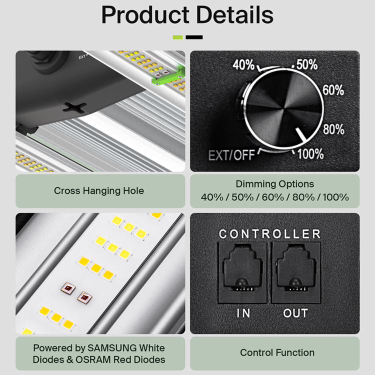 Erträge bis zu 3,75 Pfund US S – Led Grow Light Bewertung und Preis