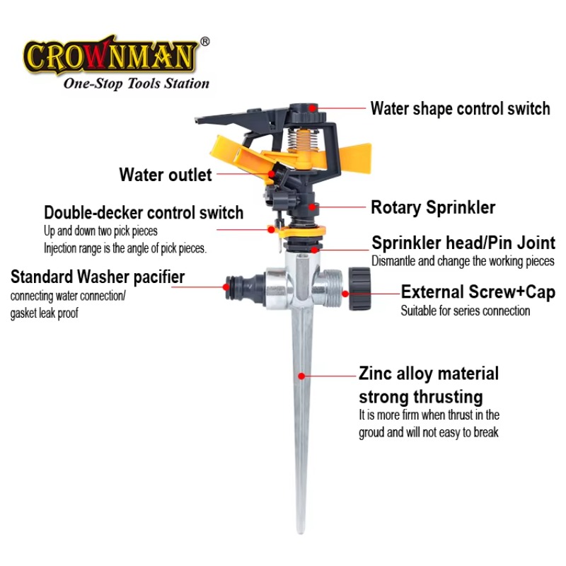 Gartenwerkzeuge Kunststoff und – Gardening Tools In Bewertung und Preis