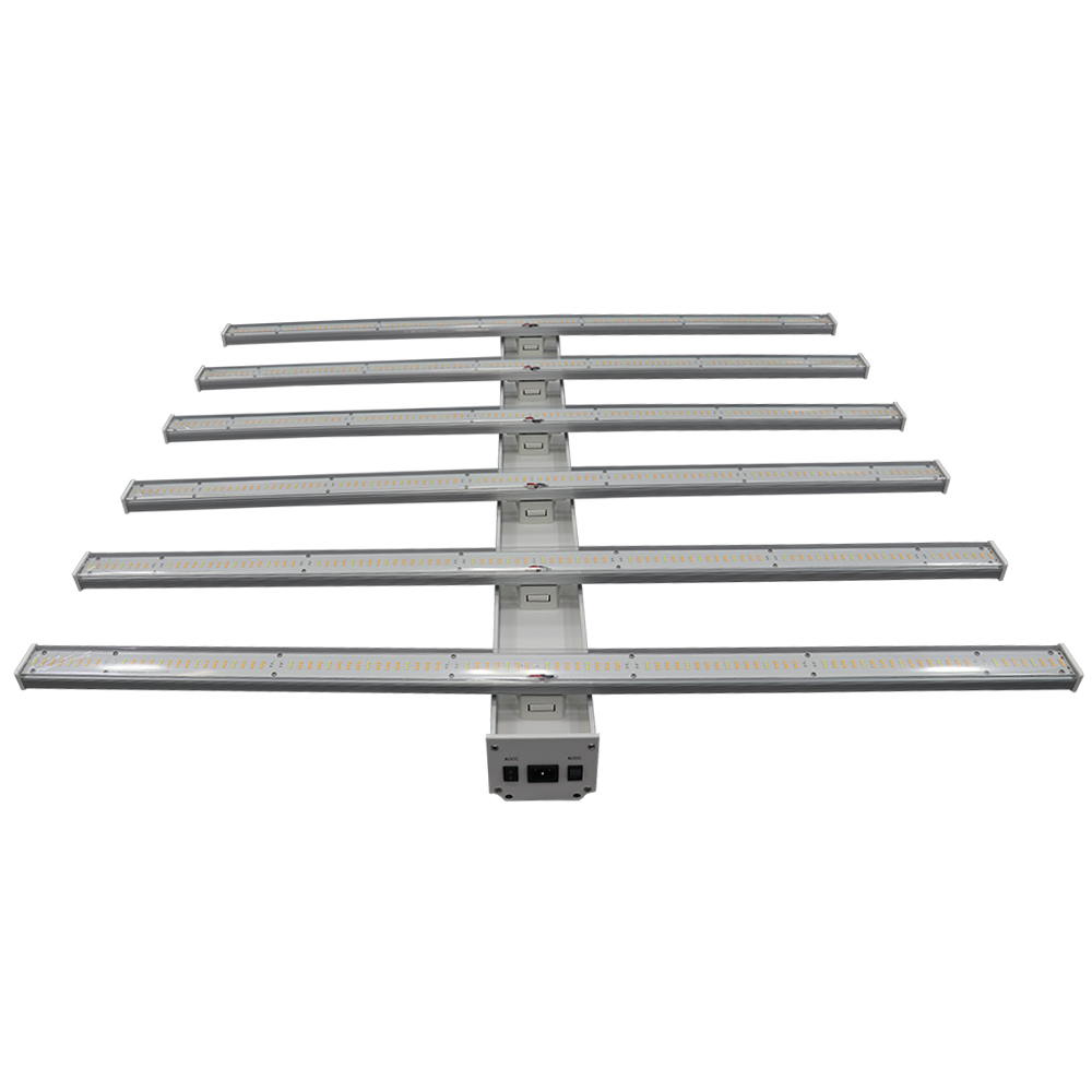 2023 Dropshipping Direktvertri – Led Grow Light Bewertung und Preis