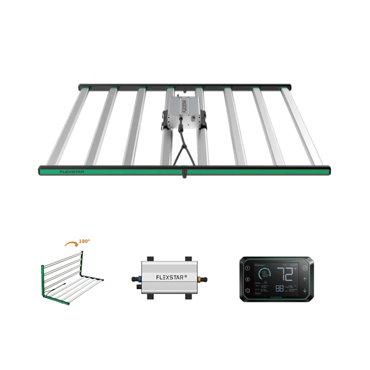 Lm301h Evo 281b Vollspektrum L – Led Grow Light Bewertung und Preis