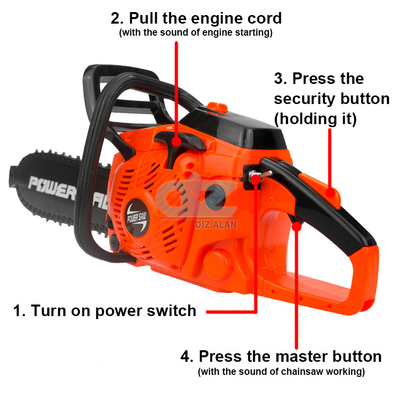 Kinder Werkzeuge Power Kettens – Gardening Tools For 8 Year Olds Bewertung und Preis