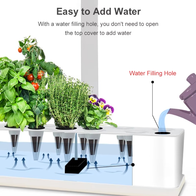 9-Pods Smart Hydroponisches An – Led Grow Light Bewertung und Preis