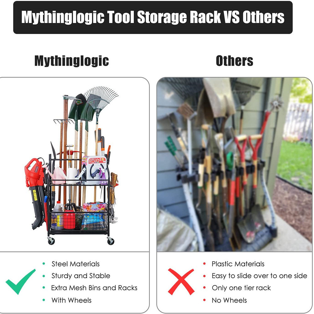 Gartenwerkzeug-Organizer, Werk – Gardening Tools Holder Bewertung und Preis