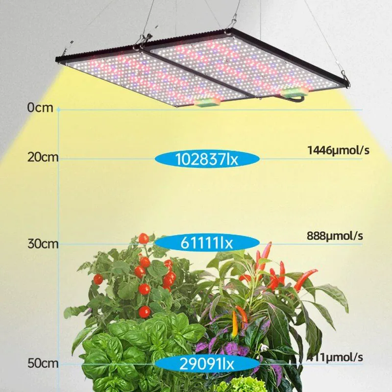 LED-Quantum-Board-Pflanzenlamp – Led Grow Light Bewertung und Preis